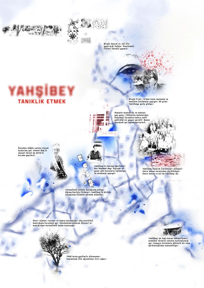 Ebrar Başaran — Yahşibey Atlası (ön yüz)